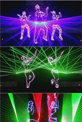 Jak přijmout opatření na ochranu před laserem při účasti na show s laserovým ...